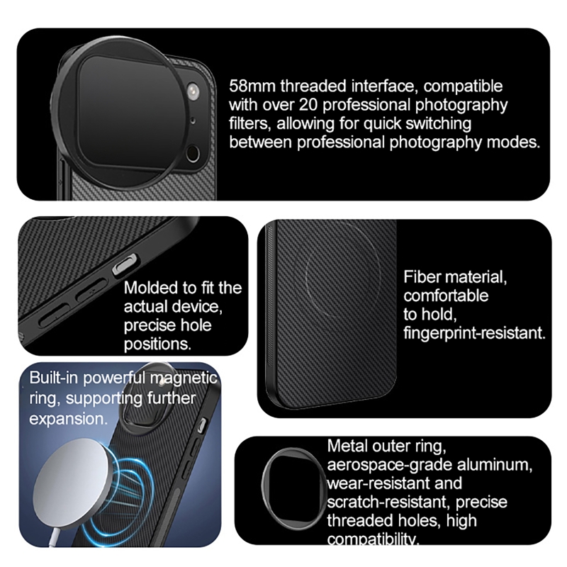 Комплект фильтров для мобильно – обзор и цена Photography Kit