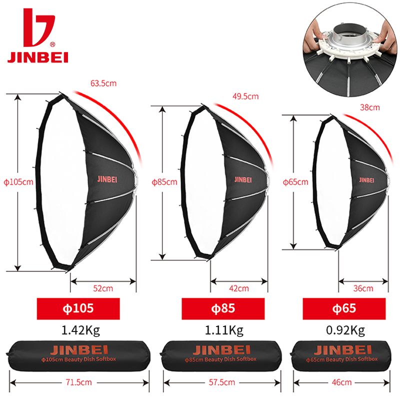 Фотостудийный комплект JINBEI  – обзор и цена Photography Kit