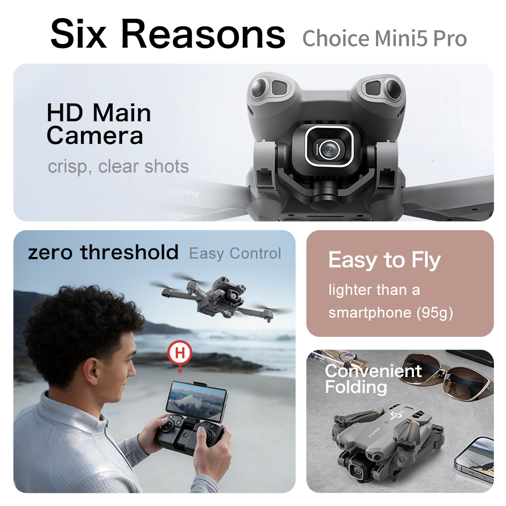 Складной дрон Mini5 Pro для аэ – обзор и цена Photography High Key