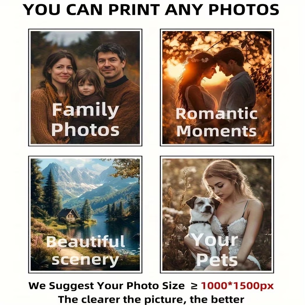 Набор из 6 персонализированных – обзор и цена Photography Kit